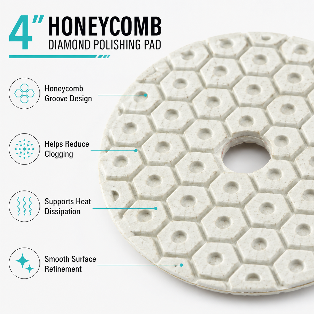 4 Inch Honeycomb Diamond Polishing Pads Wet/Dry for Granite Marble Concrete - Yiou Tools