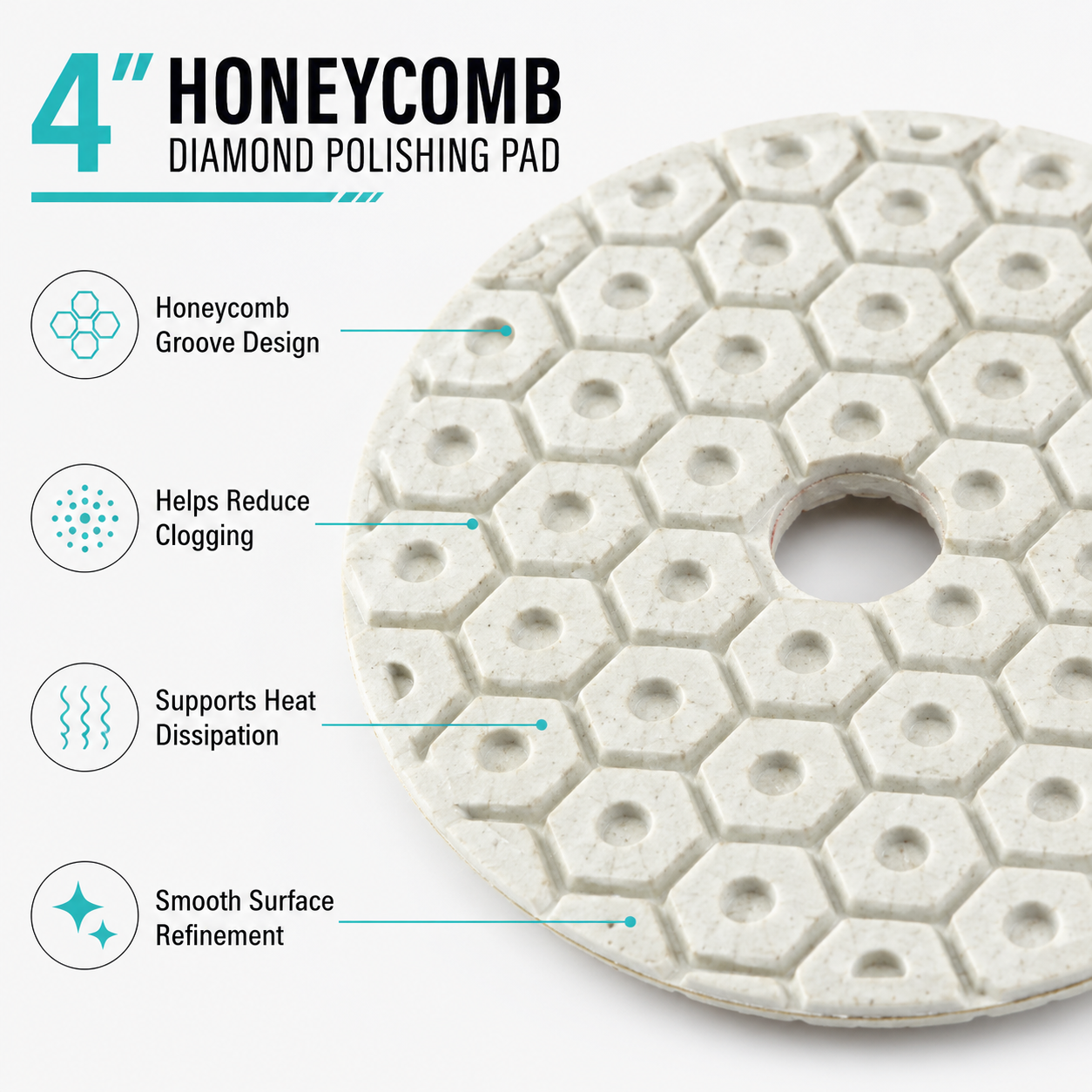 4 Inch Honeycomb Diamond Polishing Pads Wet/Dry for Granite Marble Concrete
