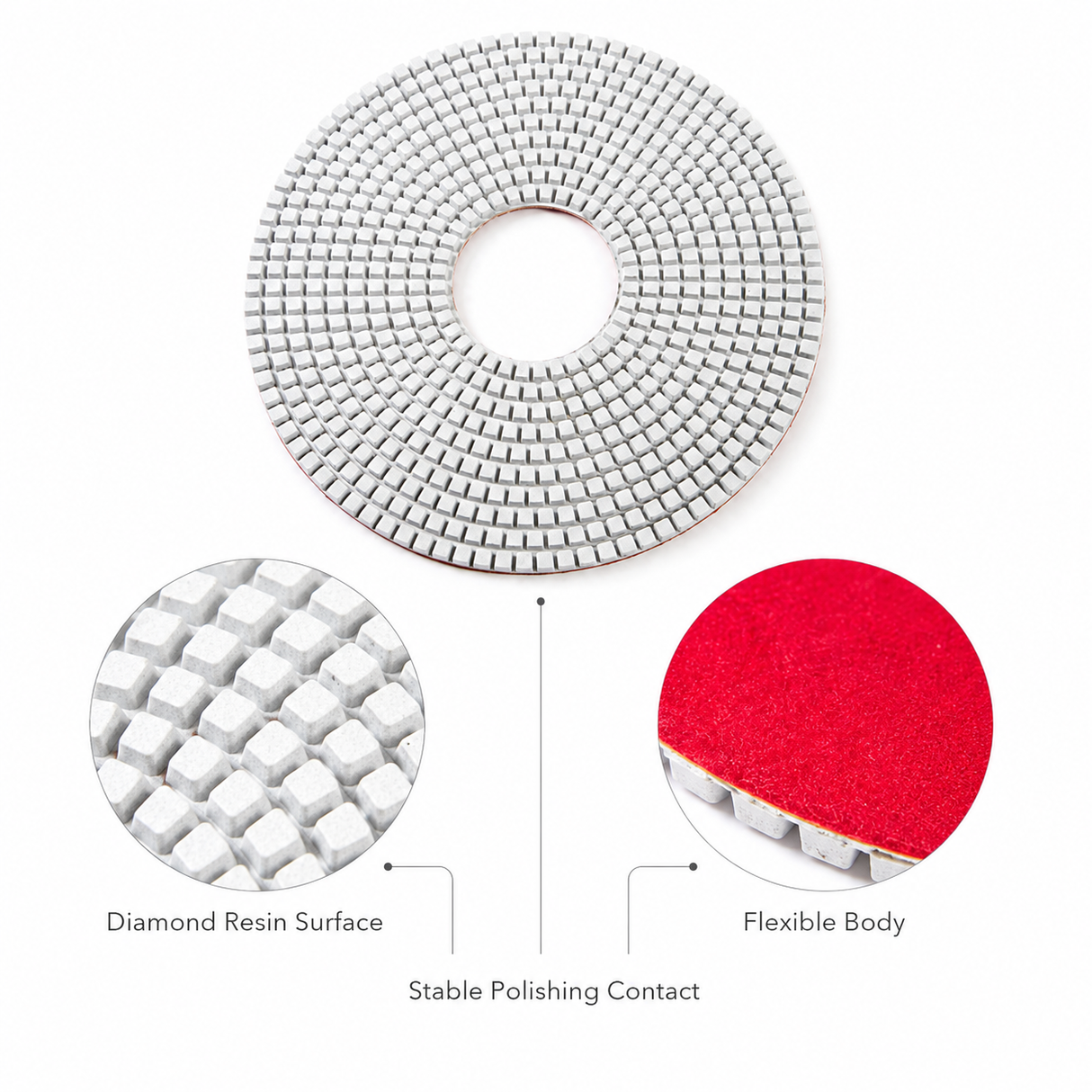 Diamond resin working face and flexible backing detail