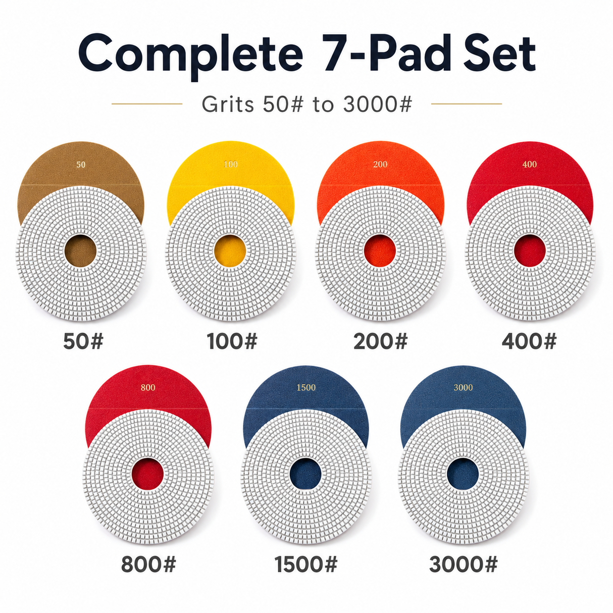 Seven-pad grit sequence from 50 to 3000 grit