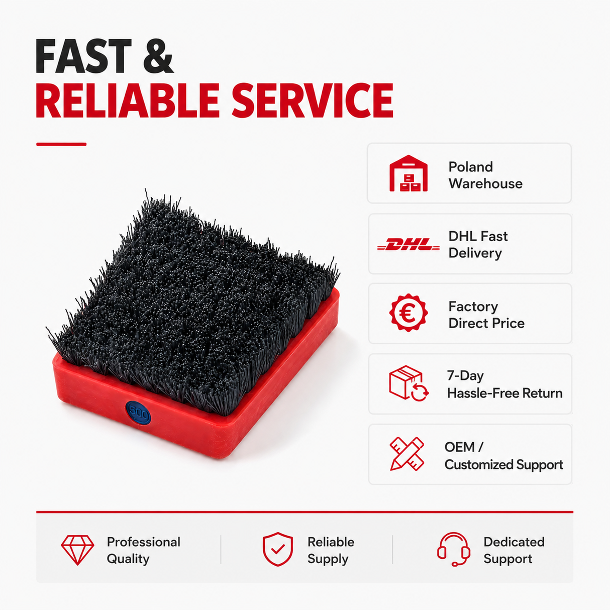Silicon Carbide Frankfurt Brush for Antique Stone Finish - additional product view