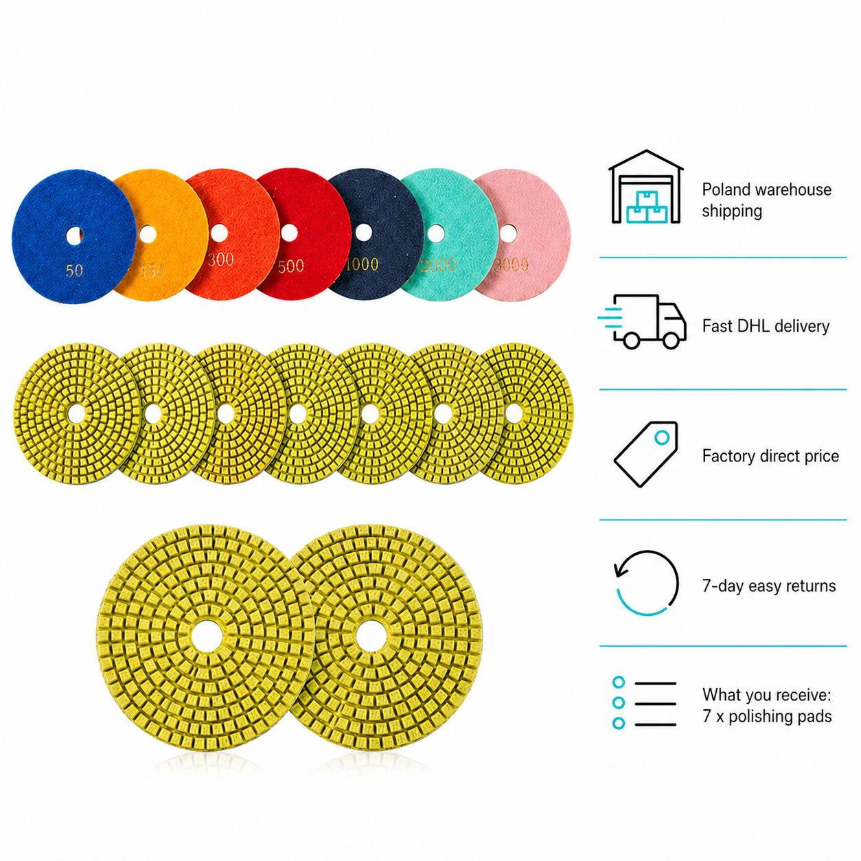 4 Inch 7 Step Wet Resin Diamond Polishing Pads for Granite Marble Stone