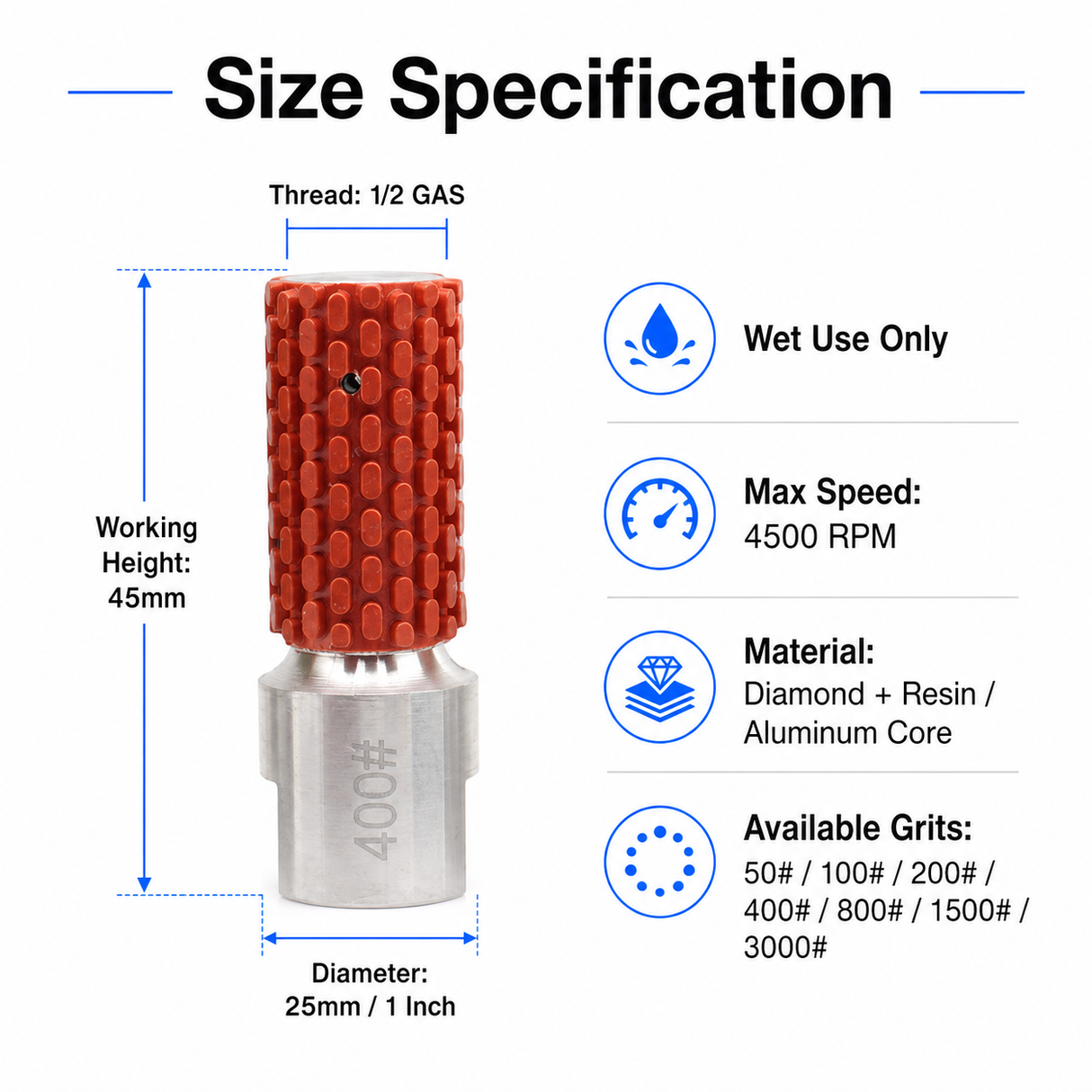 25mm resin drum wheel dimensions and thread diagram