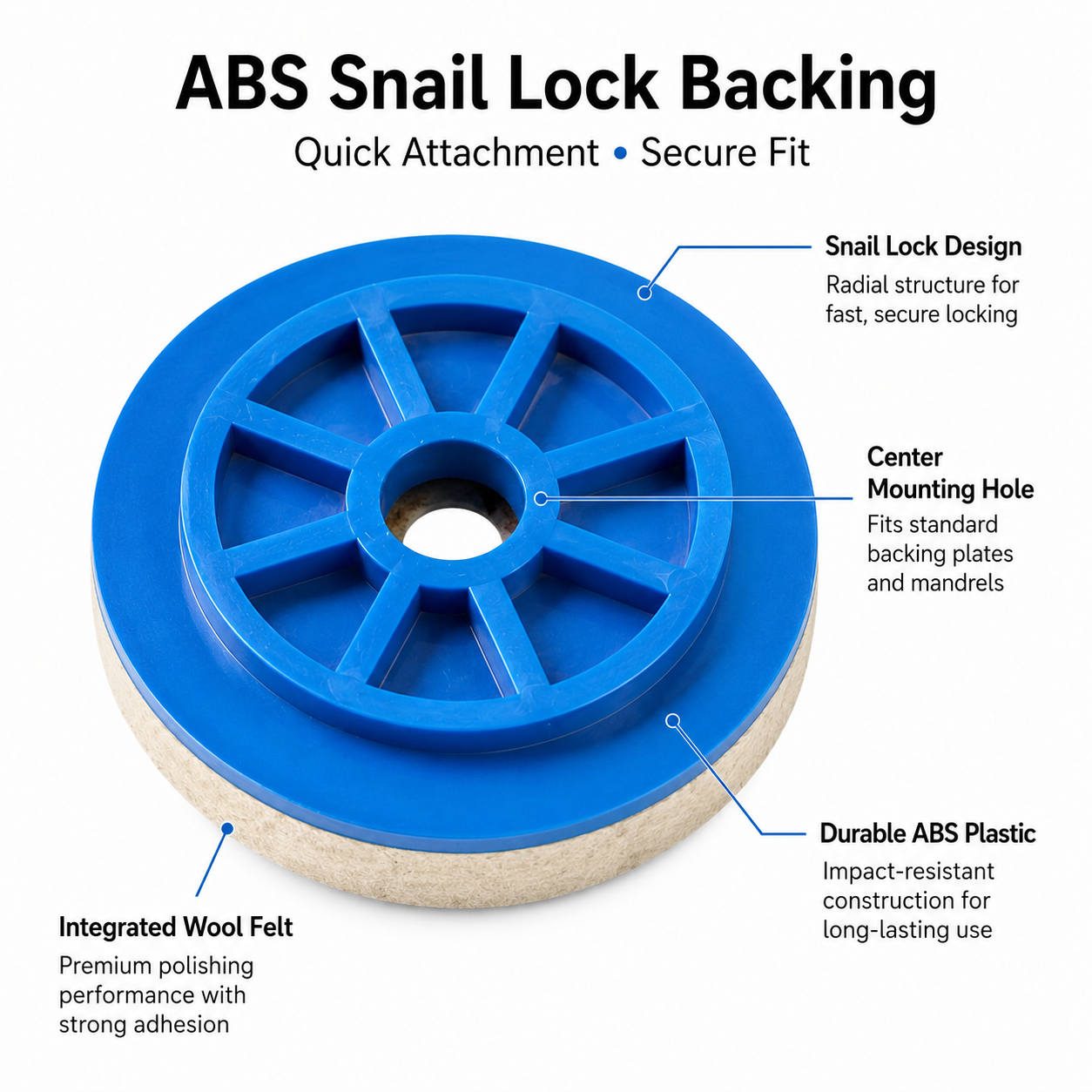 100mm Wool Felt Buffing Pad with ABS Snail Lock Backing for Marble, Glass, Metal & Stainless Steel Polishing