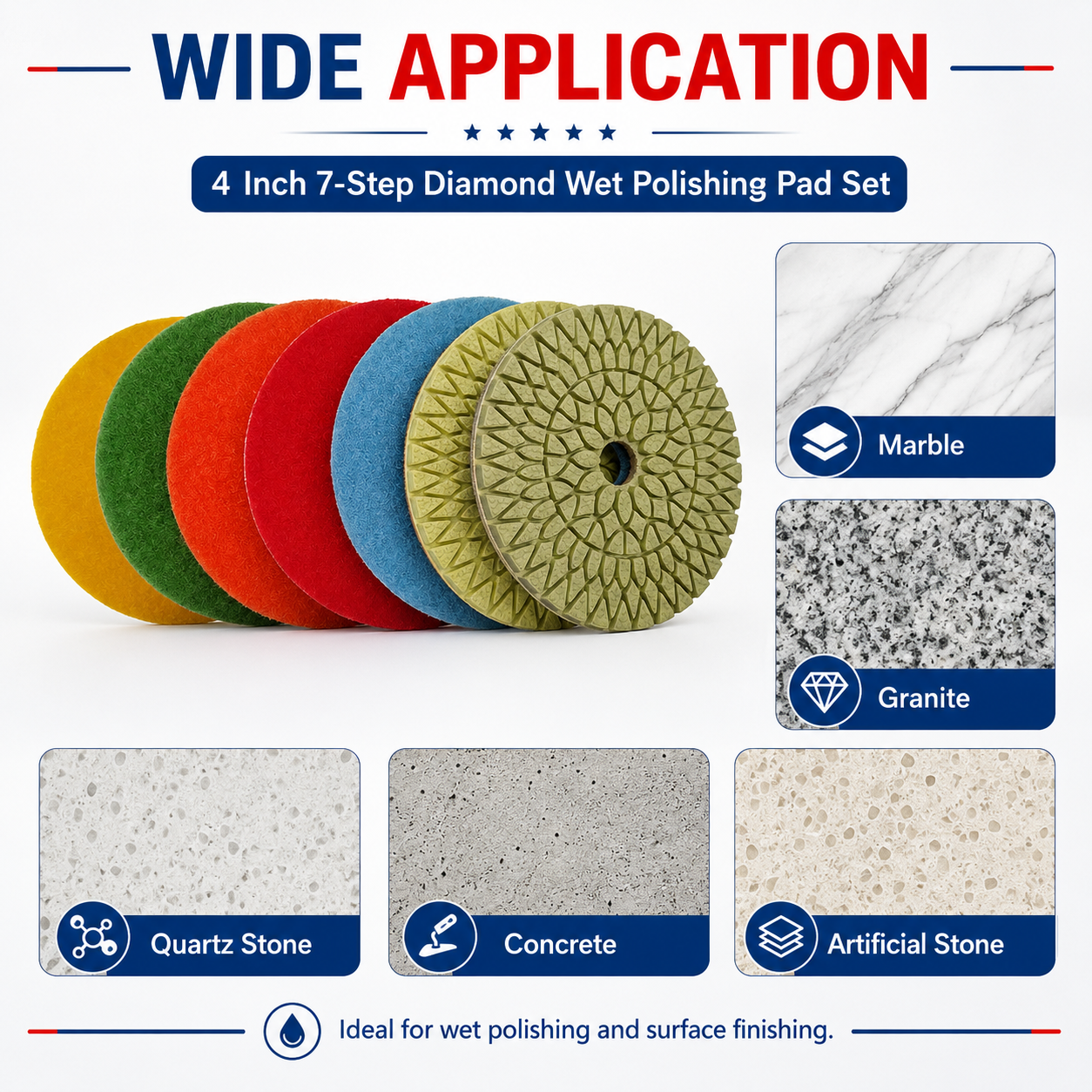 Seven-step wet polishing pad set with stone material examples