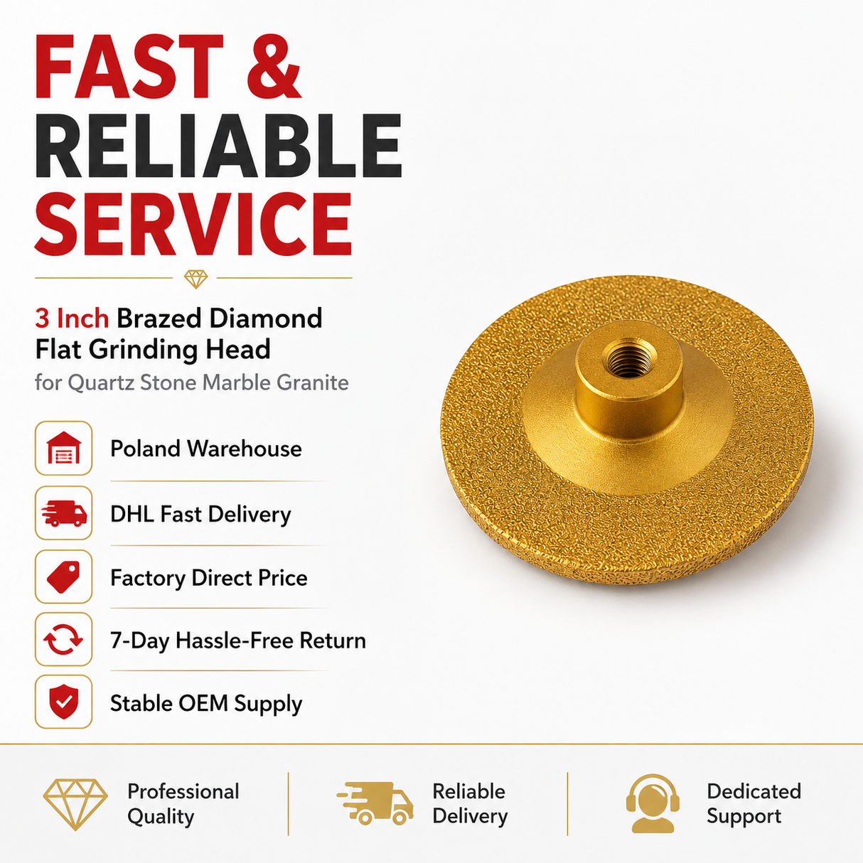 Brazed diamond grinding head service and delivery support