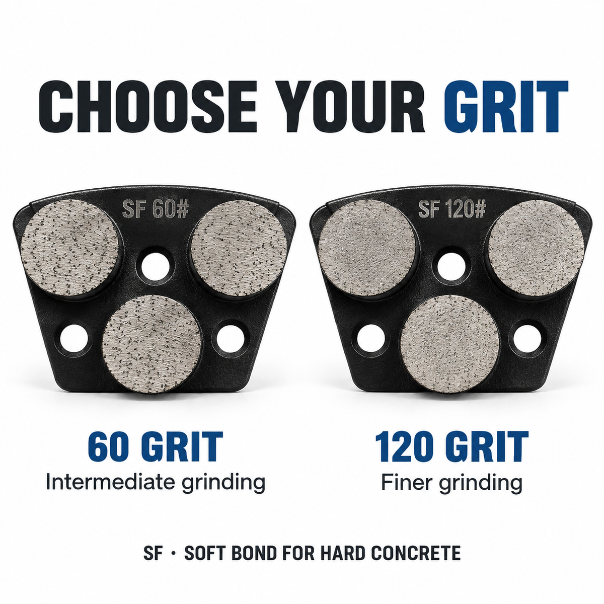 SF60 and SF120 triple-round shoes: intermediate and finer grinding