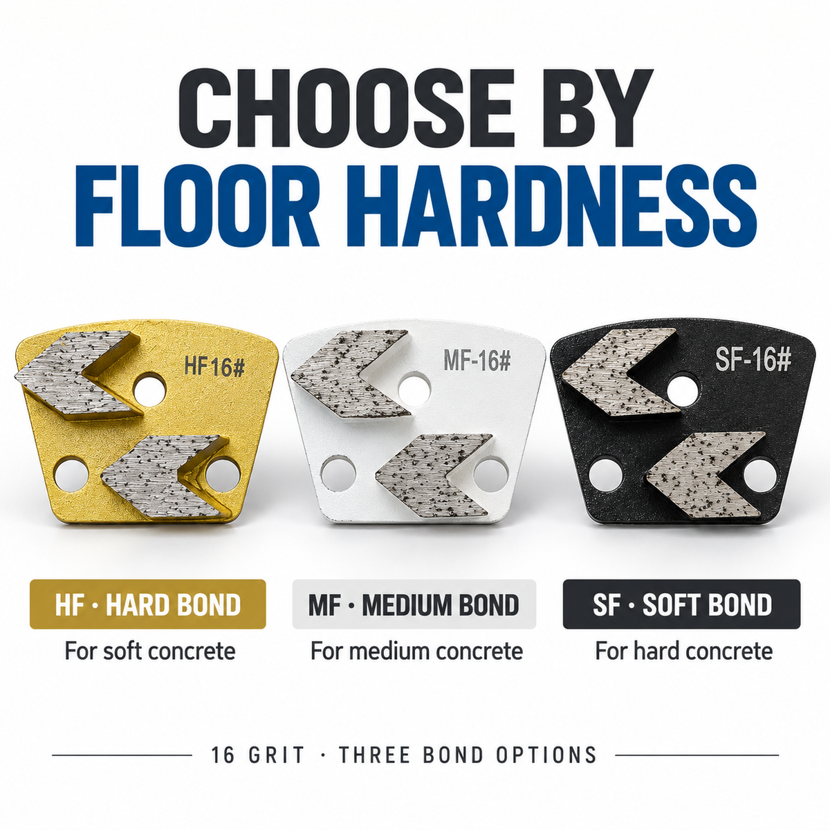 HF16, MF16 and SF16 bond selection matched to concrete hardness