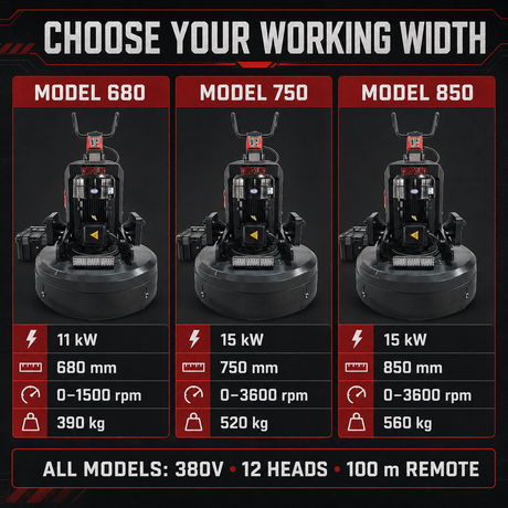 680 750 and 850 floor grinder model comparison chart
