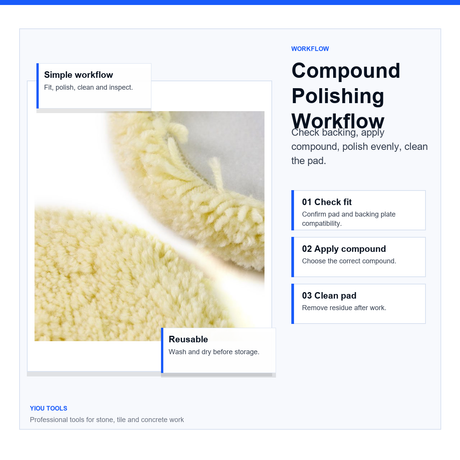 6″ Wool Hook & Loop Grip Buffing Pad for Compound Cutting & Polishing - Compound polishing workflow