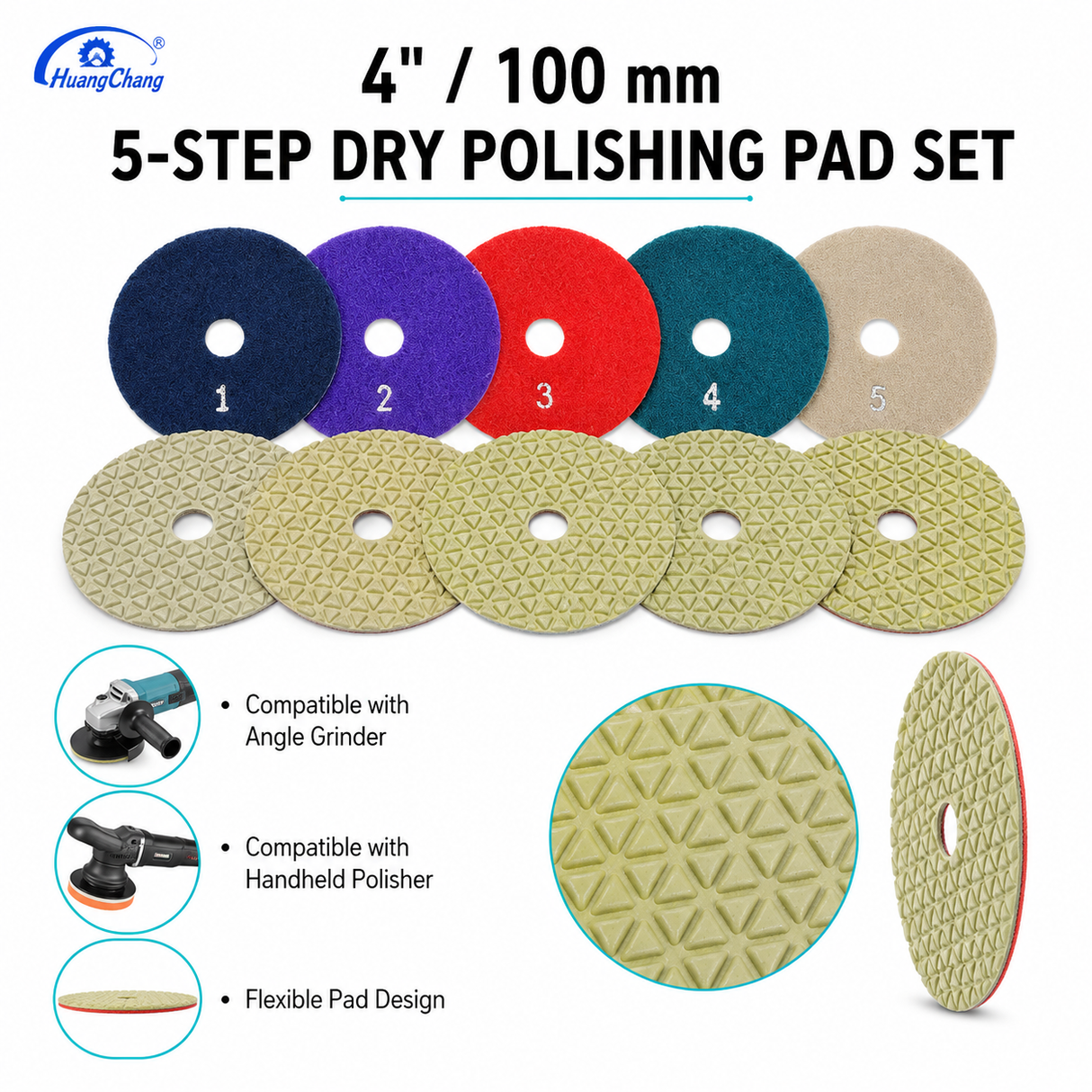 Five-step dry polishing pad set and tool workflow illustrations