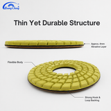 HUANGCHANG 10 Inch Diamond Floor Polishing Pad