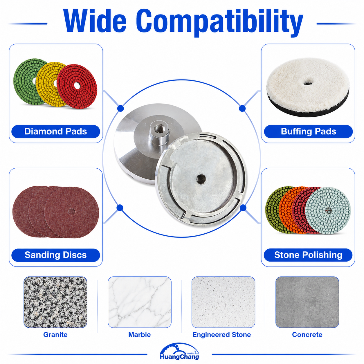 Aluminum snail lock holder with compatible polishing pad application examples
