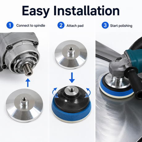Installation workflow illustration for aluminum snail lock backer pad holder