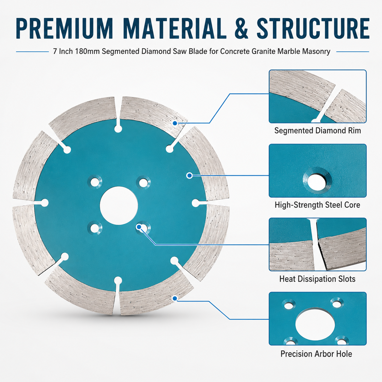 7 Inch 180mm Segmented Diamond Saw Blade 22.23mm - 180mm size presentation