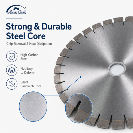 HUANG CHANG Granite Cutting Disc 400mm Diamond Granite Blade for Bridge Saw, Silent Sandwich Core
