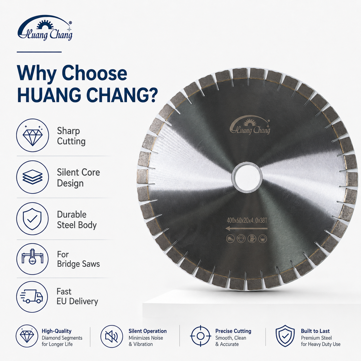 HUANG CHANG Granite Cutting Disc 400mm Diamond Granite Blade for Bridge Saw, Silent Sandwich Core