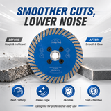 HUANG CHANG GC4 Granite Cutter Cutting and Grinding Disc 125mm/230mm Diamond Saw Blade for Granite Quartz Engineered Stone Concrete, 22.23mm Arbor / Flange