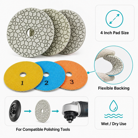 Huang Chang 4 Inch 3-Step Diamond Polishing Pads for Concrete Marble Quartz, Wet Dry Flexible Polishing Pad Set