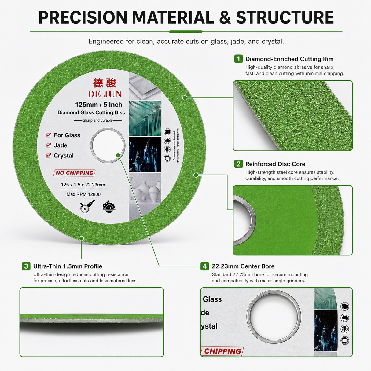 125mm Diamond Glass Cutting Disc for Glass, Ceramic Tile, Jade & Crystal – 22.23mm Bore