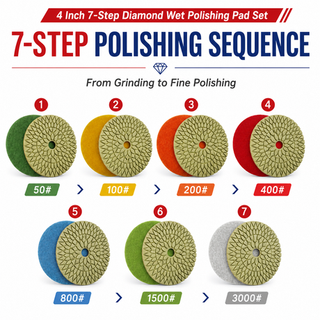 Seven-pad polishing sequence from 50 to 3000 grit