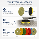 Three-step wet polishing workflow with backing pad