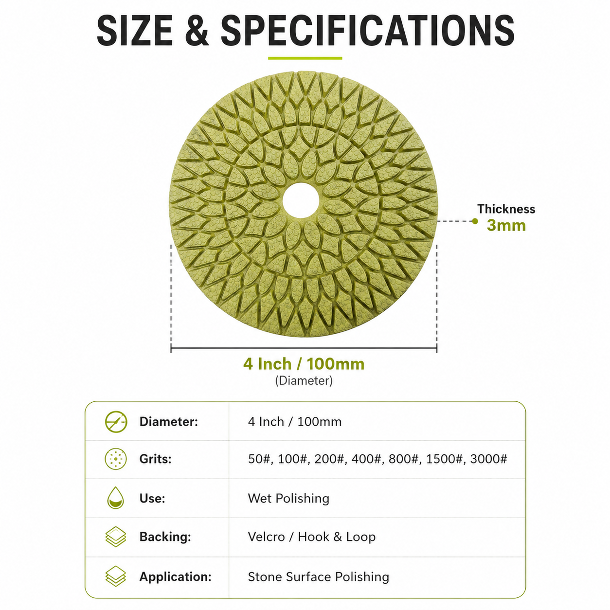 4 inch pad dimensions and polishing specifications graphic