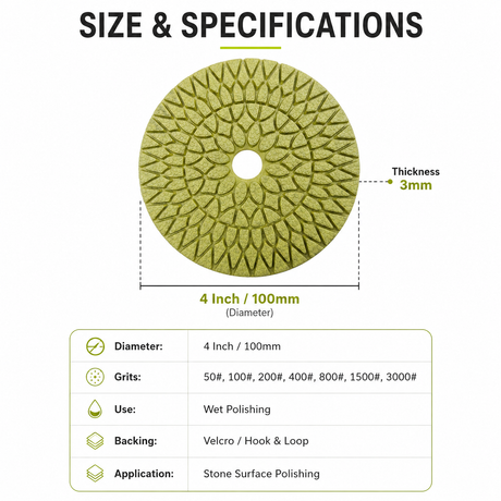 4 inch pad dimensions and polishing specifications graphic