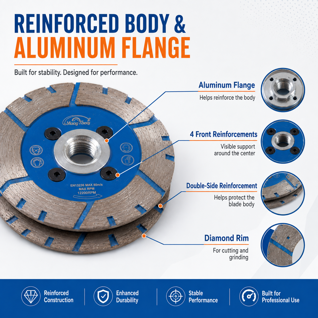 100mm Diamond Cutting & Grinding Disc for Stone & Tile