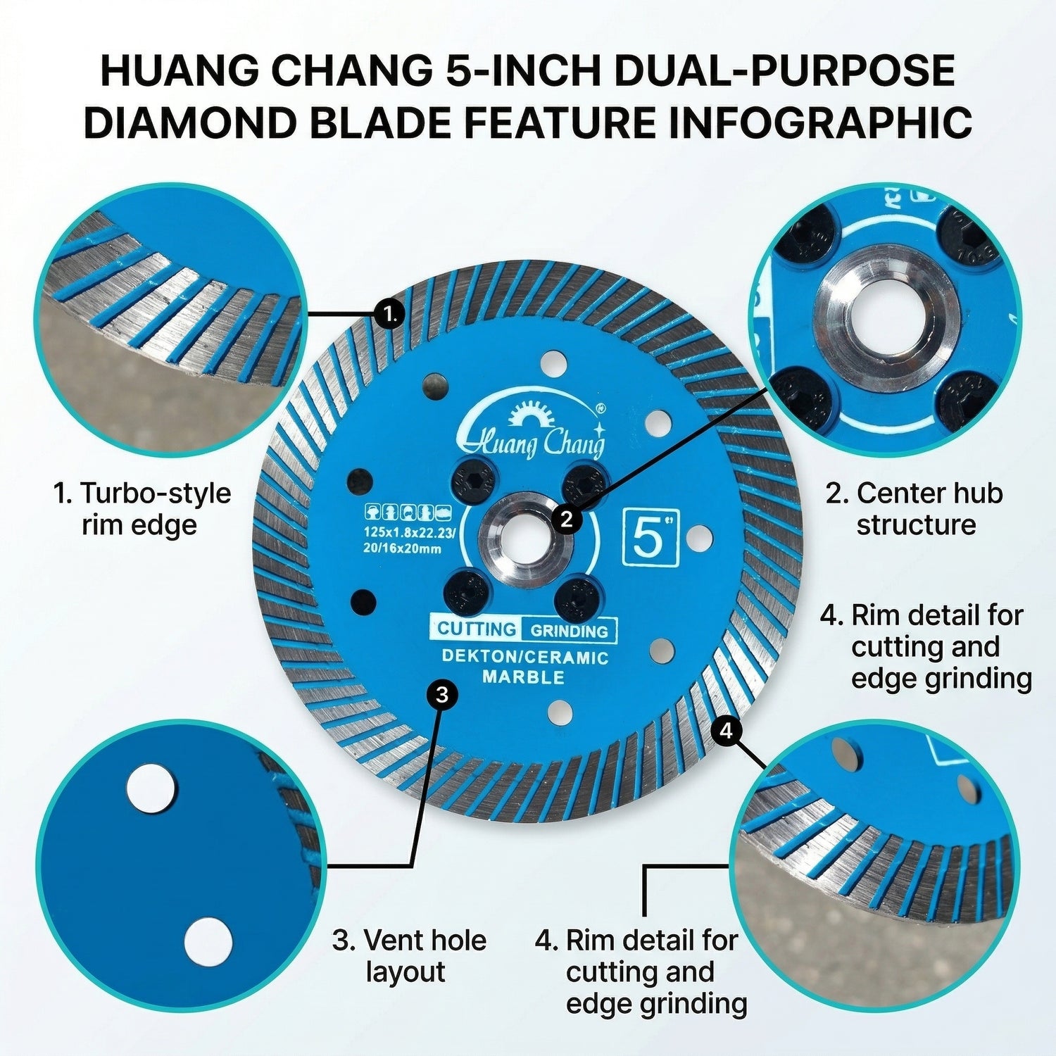 Huang Chang Blau 5" Diamantblatt zum Schneiden und Schleifen von Granit