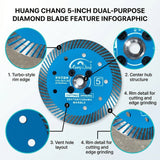 Huang Chang Blau 5" Diamantblatt zum Schneiden und Schleifen von Granit