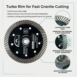 5" 125mm Turbo Diamond Blade for Granite