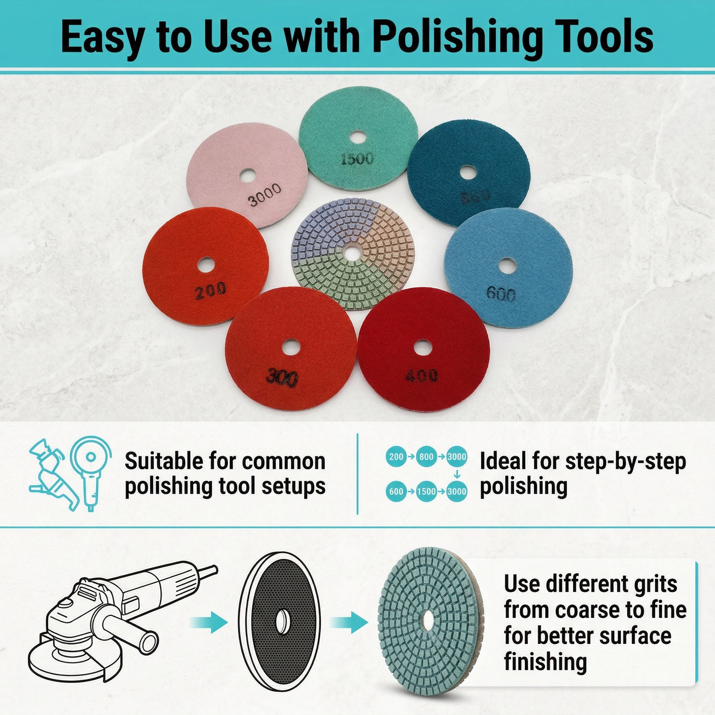 Wet Diamond Polishing Pads for Granite, Marble and Quartz, 50-3000 Grit