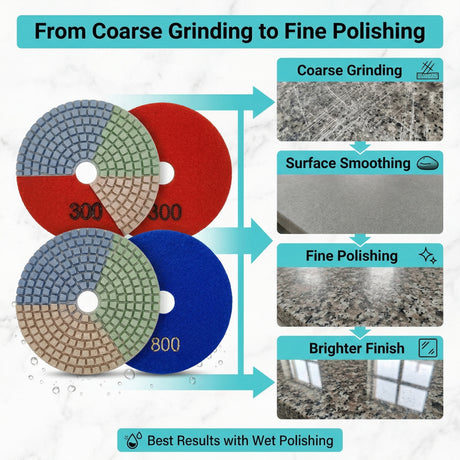 Wet Diamond Polishing Pads for Granite, Marble, Quartz & Stone | 50–3000 Grit