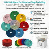 Wet Diamond Polishing Pads for Granite, Marble and Quartz, 50-3000 Grit