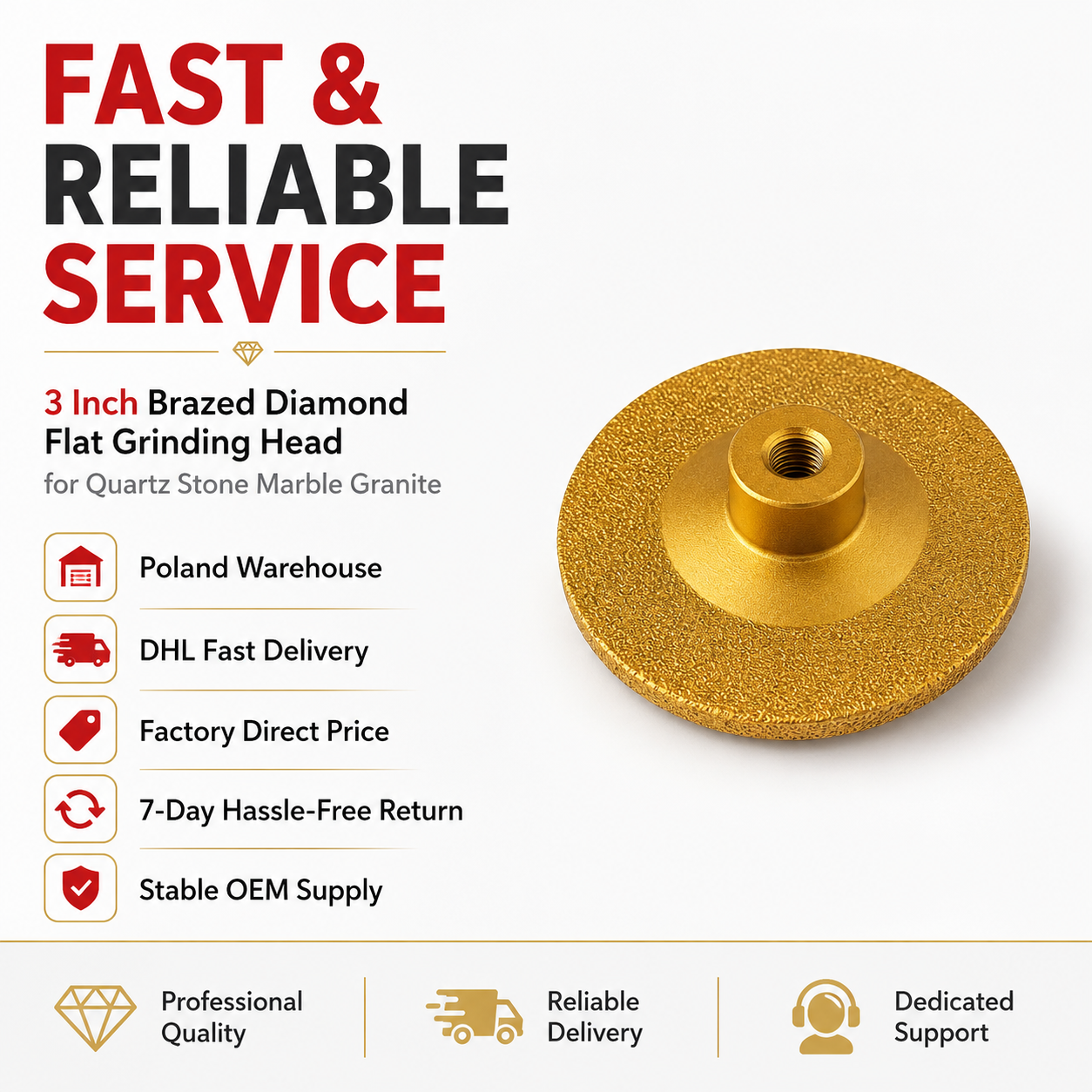 Brazed diamond grinding head service and delivery support
