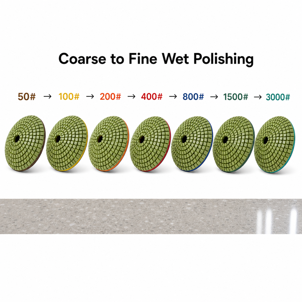 7 grit wet polishing sequence from 50 to 3000 grit