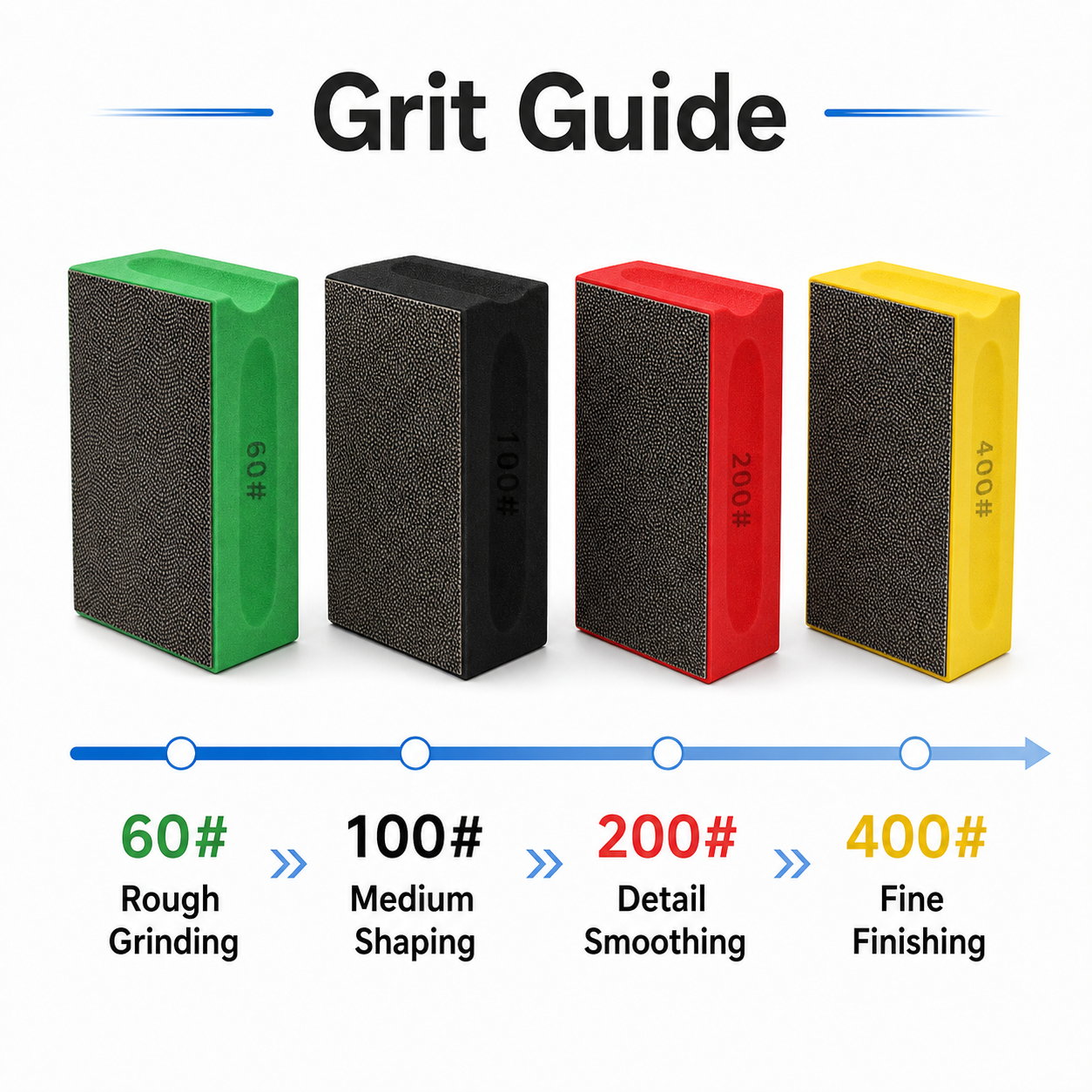 Diamond hand polishing pads coarse to fine grit sequence