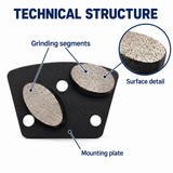 Two oval diamond segments and three-hole mounting plate, annotated close-up