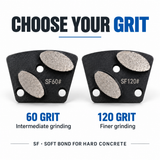 SF60 and SF120 double-oval shoes: intermediate and finer grinding