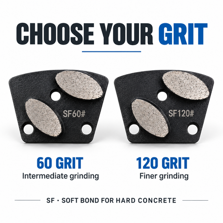 SF60 and SF120 double-oval shoes: intermediate and finer grinding