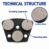 Three round diamond segments and three-hole mounting plate, annotated close-up
