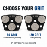 SF60 and SF120 triple-round shoes: intermediate and finer grinding
