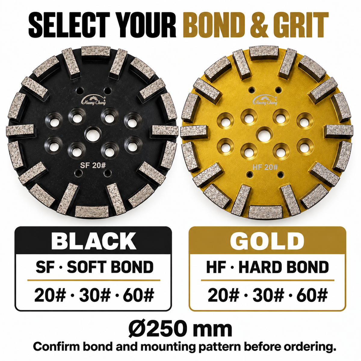 250 mm Diamond Grinding Plate for Concrete Floors – SF/HF, 20/30/60 Grit – bond and grit selection graphic covering the six c