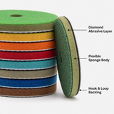 diamond sponge polishing pad flexible foam thickness structure