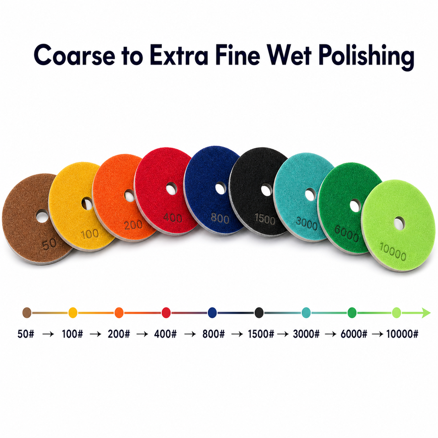 50 to 10000 grit wet polishing workflow for stone