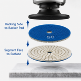 Wet polishing pad backing side to backer pad and segment face to surface