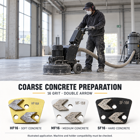 Illustrated concrete floor-grinding application with HF16, MF16 and SF16 double-arrow shoes shown separately.